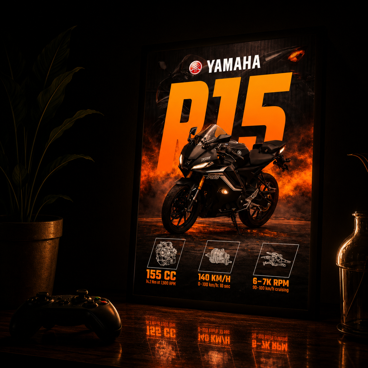 R15