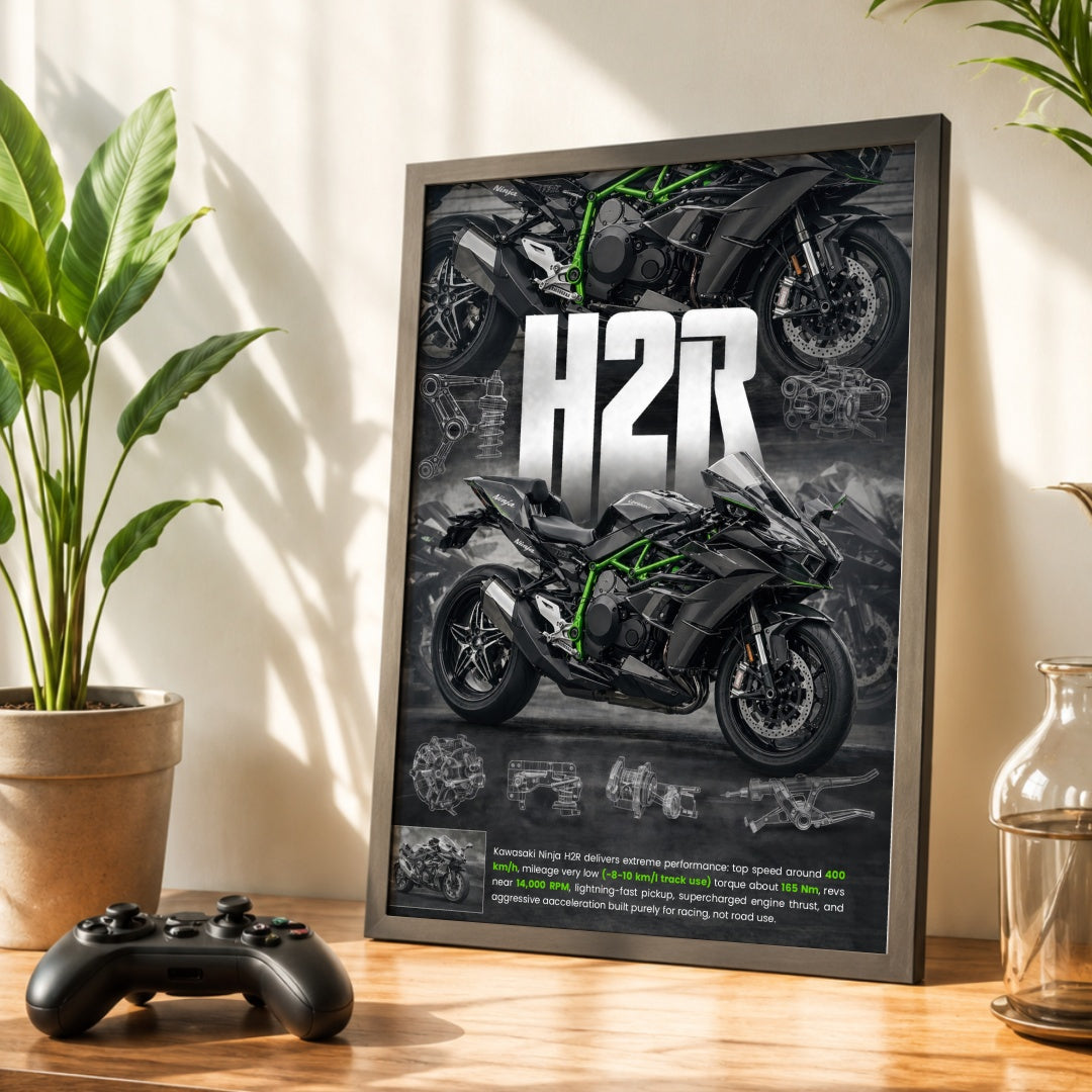 H2R